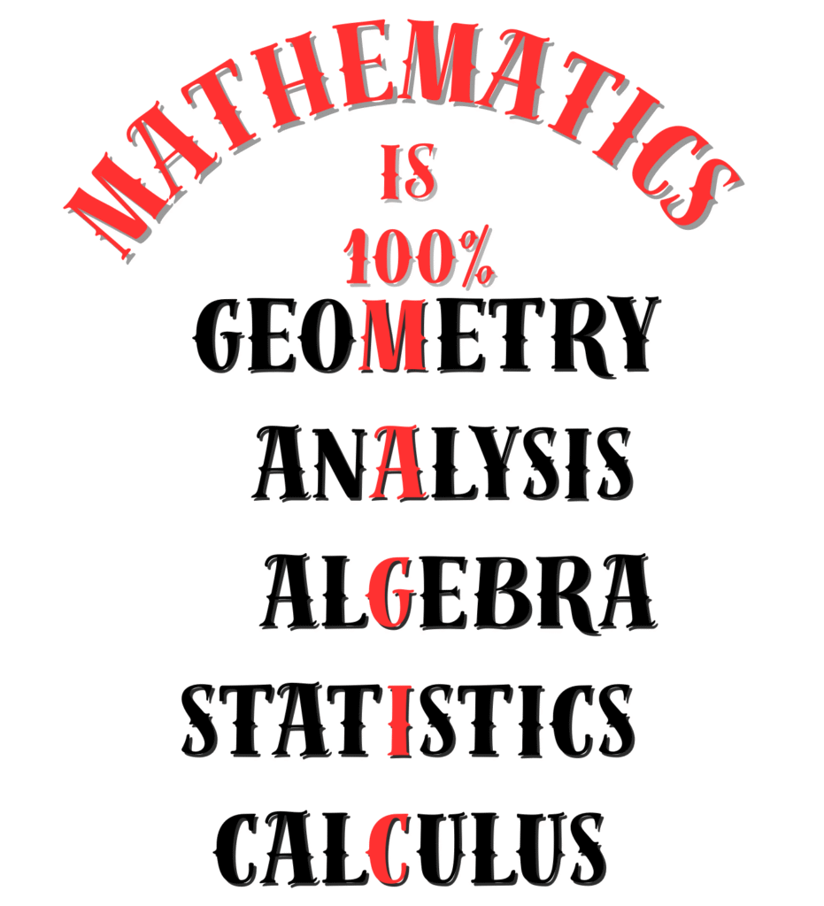 AP matematik, AP Exam, AP mathematics, Şafak Ersoy, 